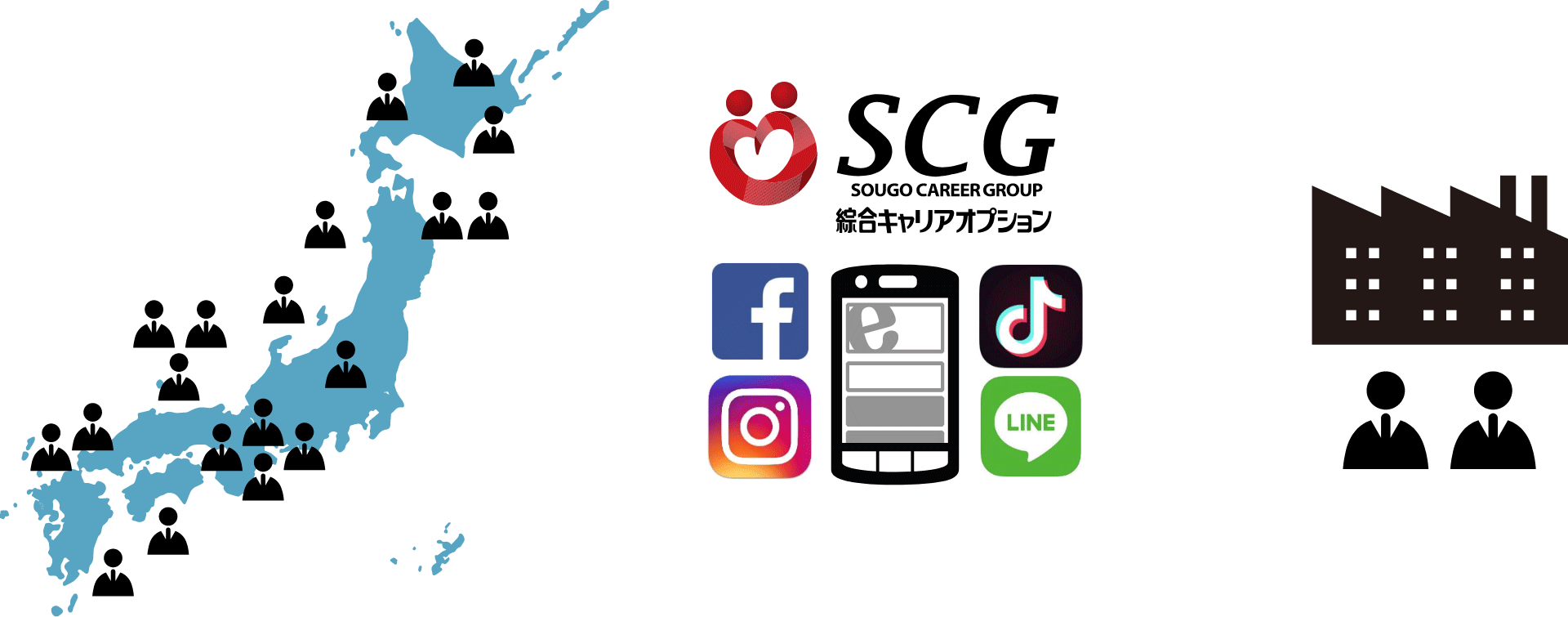 海外人材へ直接のアプローチ