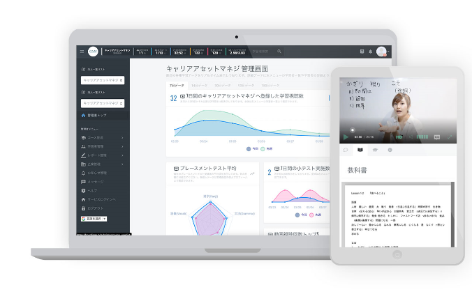 LQプログラムの内容画面